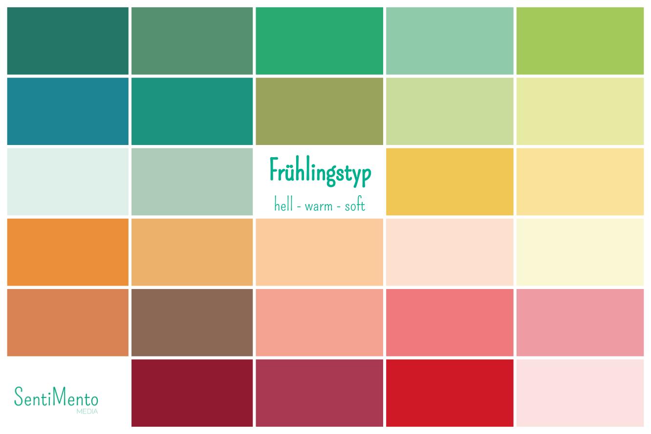 Frühlingstyp Farbpalette von SentiMento Media - helle, warme und softe Farben